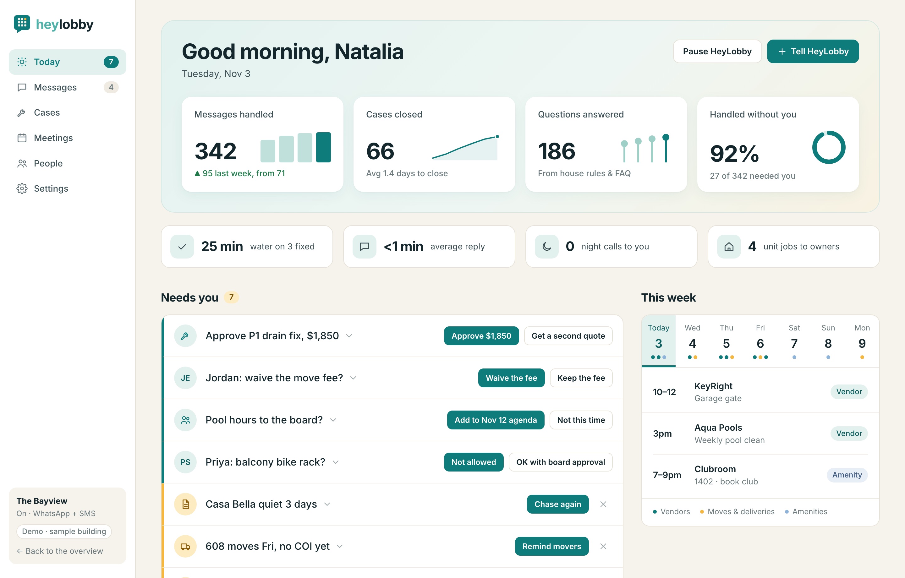 The HeyLobby Today screen for Bayview Towers: what needs the manager and every open issue